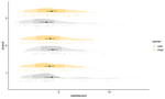 Efficient data visualization with faded raincloud plots